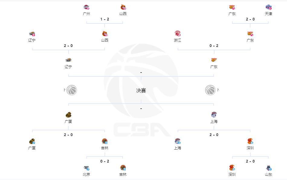 大家都知道，球员、教练、管理层来来去去，但俱乐部永存。